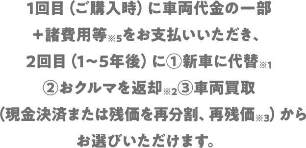 1回目（ご購入時）に車両代金の一部＋諸費用等※5をお支払いいただき、2回目（1〜5年後）に①新車に代替※1②おクルマを返却※2③車両買取（現金決済または残価を再分割、再残価※3）からお選びいただけます。